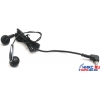 Наушники Panasonic RP-HV1521E-K <Black> (шнур 1.1м)
