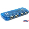 Notebook Travelers Kit KIT-7001(Набор переходников USB/1394/RJ45/RJ11 (6 шт)+4-port  USB  Hub+USB  Mouse)