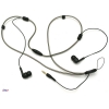 Наушники Panasonic RP-HNJ501E-K <Black> (шнур 0.6м)