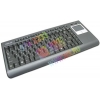 ASUS <90-PE01AC0090N> ACC Pack для D22/D20 (беспроводная кл-ра, ПДУ)