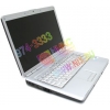 DELL Inspiron 1525 <D1525T2330916MRABRM> T2330(1.6)/1024/160/DVD-RW/WiFi/BT/cam/VistaHP/15.4"WXGA/2.74 кг