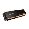Твердотельный накопитель SSD LEGEND 960 MAX 1TB M.2 2280 ALEG-960M-1TCS PCIe Gen4x4 with NVMe, 7400/6000, MTBF 2M, 3D NAND, 780TBW, SMI SM2264, work with PS5, Heat Sink, RTL