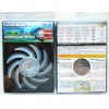 Scythe <SFF21E> S-Flex (SMART, 120x120x25mm, 20.1дБ, 1200об/мин) 8874