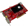 Видеокарта Power Color AGP ATI HD2400PRO 256Mb 128bit DDR2 CRT/DVI/TVO bulk