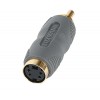 Адаптер LUXMANN 1RCA Plug - SVHS Jack (435-930-2)