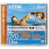 Диск TDK DVD-RW 2.8Gb 8см 1-2x FJC Double Sided Scratchproof (5шт) (t19472)