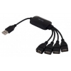 Разветвитель USB 2.0 PC Pet Splitter 4порт. черный