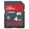 Флеш карта SDHC 4Gb  Ultra II SanDisk (SDSDH-004G-E11)