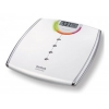 Весы Tefal PP5049