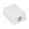 Фурнитура розетка RJ-45 (UTP) 5E кат. 