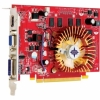 Видеокарта 1Gb <PCI-E> MSI N9500GT-MD1G/D2 с CUDA <GF9500GT, GDDR2, 128 bit, DVI, HDMI, Retail>