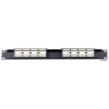 Патч панель Neomax UTP 16 портов RJ45 5е, 19", 1U (PPN16)