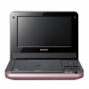 Портативный проигрыватель  DVD Sony DVP-FX730/P