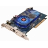 Видеокарта 512Mb <AGP> Sapphire HD3650 <HD3650, DDR2, 64 bit, 2*DVI, TV-Out, OEM> (11129-02-10R)