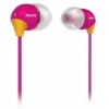 Наушники Philips SHE 3583/10