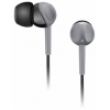 Наушники Sennheiser CX180 вкладыши,	20 - 20000 Гц,16 Ом, 110 дБ,1.2 м (CX 180 STREET II)