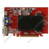 Видеокарта PCI-E 512МБ PowerColor "HD 5450 Go! Green" AX5450 512MK3-SHV2 (Radeon HD 5450, DDR3, D-Sub, DVI, HDMI) (ret)