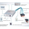 TITAN DATA COOLER WATER COOLER DWC-A1 FOR SOCKET 370/A(462)/478(водяное охлаждение,2 вентилятора ,5.25" PANEL ,CU)