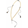 Наушники SONY  MDR-NE1 Y  желтые