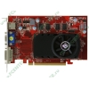 Видеокарта PCI-E 1024МБ PowerColor "Radeon HD 5550" AX5550 1GBK3-H (Radeon HD 5550, DDR3, D-Sub, DVI, HDMI) (oem)