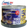 CD-R MEMOREX         700MB 24X SP. уп.50 шт. на шпинделе