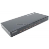ATEN ALTUSEN <SN0108> 1U 8-port Serial  over the NET