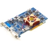 SVGA 128MB <AGP> DDR GIGABYTE GV-R96P128DH (RTL)+DVI+TV OUT <ATI RADEON 9600 PRO>