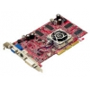 SVGA 64MB <AGP> DDR GIGABYTE GV-AF64DG-H (RTL)+DVI+TV OUT <ATI RADEON 9000 PRO>