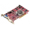 SVGA 64MB <AGP> DDR GIGABYTE GV-R9000PRO (OEM)+DVI+TV OUT <ATI RADEON 9000 PRO>