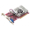 SVGA 64MB <AGP> GIGABYTE GV-AR64S-H (OEM) +DVI+TV OUT <ATI RADEON 7500LE>