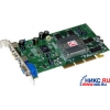 SVGA 64MB <AGP> DDR SAPPHIRE <ATI RADEON 9200> (OEM)+TV IN/OUT