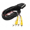 Hama <29742> Кабель SCART(In/Out)-M  --> 4RCA-M 2м