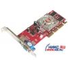 SVGA 64MB <AGP> DDR (ATI RADEON 9200SE) 64BIT +TV OUT