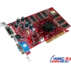 SVGA 256MB <AGP> DDR <GEFORCEFX-5600> +DVI+TV OUT