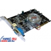 SVGA 128MB <AGP> DDR <GEFORCE4 MX - 460> + TV OUT