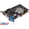 SVGA 64MB <AGP> DDR <GEFORCEFX-5200> 128BIT +DVI+TV OUT