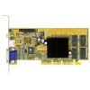 SVGA 32MB <AGP> <GEFORCE2 MX 64BIT>+TV OUT