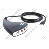 Pinnacle Dazzle Video Creator Platinum HD (видеоконвертер, RCA/S-Video in, Audio  In, USB2.0)