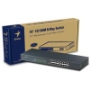 GENIUS <GS4160R>  FAST E-NET N-WAY SWITCH 16PORT 10/100MBPS