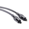 Кабель оптический ODT (Toslink) (m-m), 1.5 м, позолоченные контакты, *****, cерый, Hama     [ObA] (H-42923)