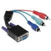 Адаптер YUV 3xRCA "тюльпан"(m) - VGA (15 контактный HDD, f), черный, Hama     [ObV] (H-43186)