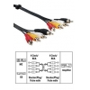 Кабель RCA "тюльпан" 4хRCA(m-m), стерео, черный, 1.2 м, Hama     [ObA] (H-43318)