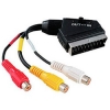 Адаптер Scart (m) (in/out) - 3xRCA "тюльпан" (f), черный, Hama     [ObV] (H-43467)