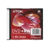 DVD+R Verbatim  4.7ГБ, 16x, 50шт., Cake Box, (43447), Thermal Printable, записываемый DVD диск (DVD+RC050P/V16)
