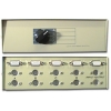 Data switch 4/1 ручной (клавиатураPS/2+мышьPS/2+VGA15pin) VKM2-4