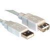 Кабель удлинительный USB <A-->A> 1.8м