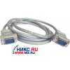 Кабель монитор - SVGA card  (15M  -15M)  1.8м