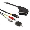 Набор для соединения PC с ТВ, 2xRCA+S-video - Scart (m-m), 2 м, + адаптер 3.5 мм Jack-2xRCA, черный, Hama     [ObC] (H-48934)