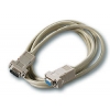Удлинитель кабеля монитора VGA, HD15m/f, 1.8м  (VGA-EX) (CAB015-06)