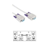 Кабель последовательный (serial) 9-pin D (f-f), 3.0 м, серый, Hama     [ObC] (H-41751)